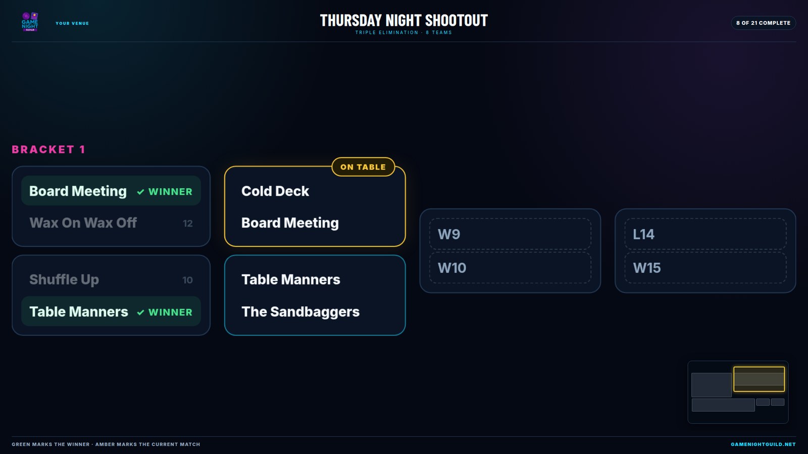 TV board — live bracket