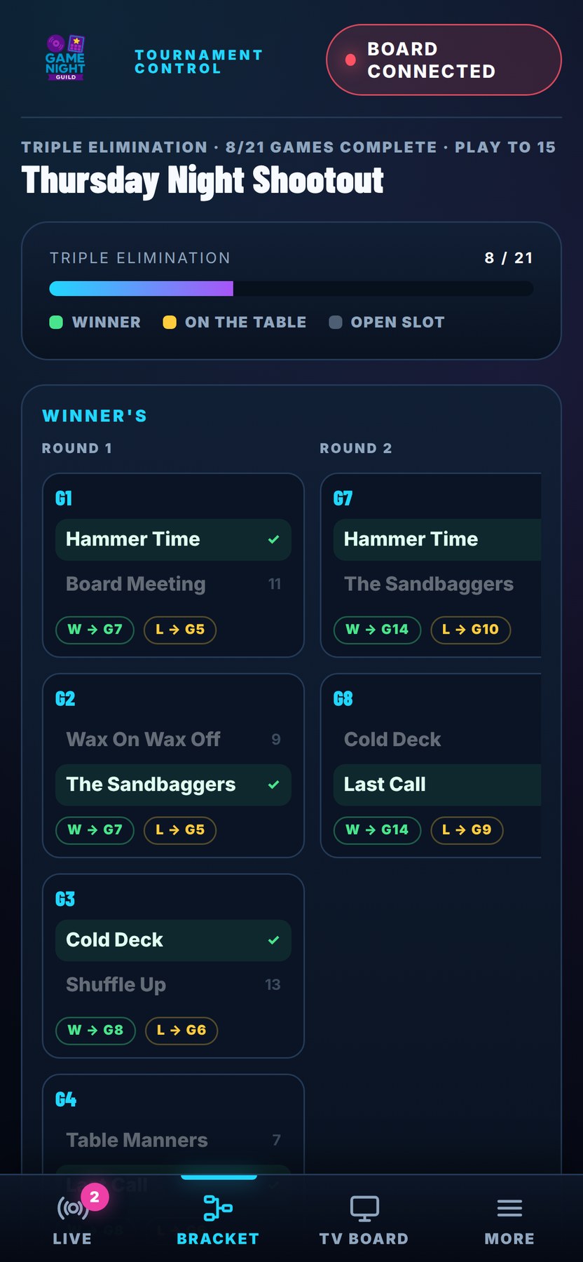 Host dashboard — bracket view